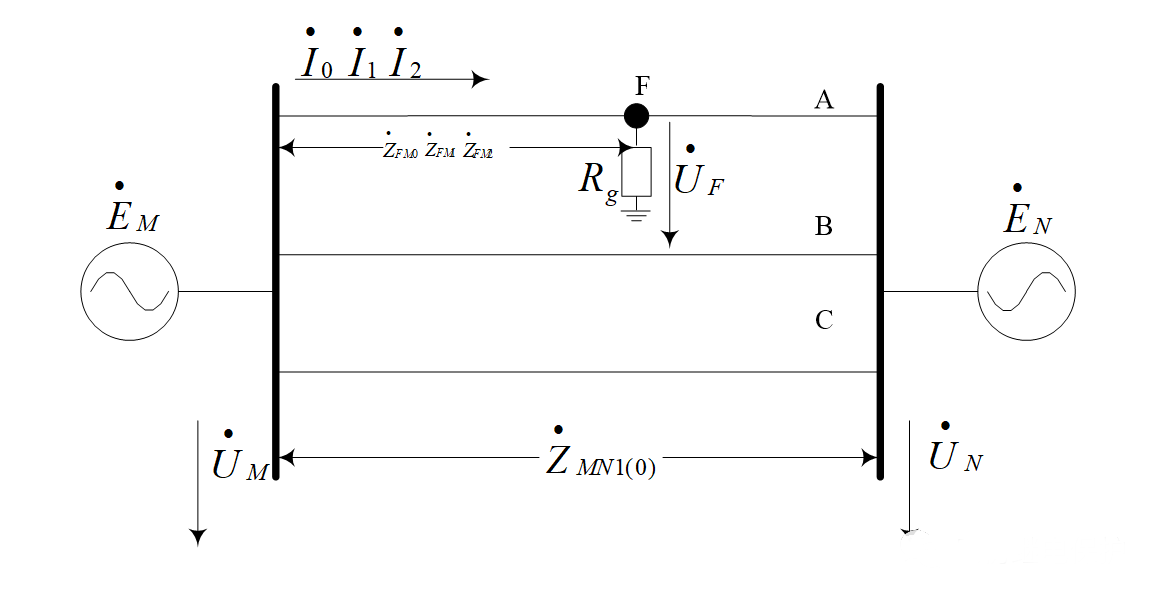 微機(jī)保護(hù)裝置