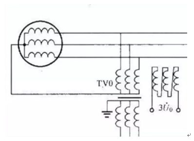 發(fā)動(dòng)機(jī)保護(hù)裝置