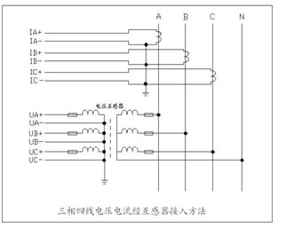 電能質(zhì)量在線監(jiān)測(cè)裝置