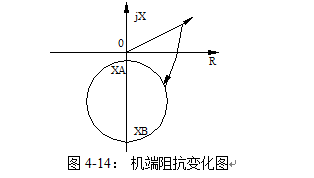 發(fā)電機(jī)后備保護(hù)測(cè)控裝置