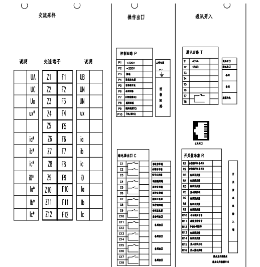 微機綜保