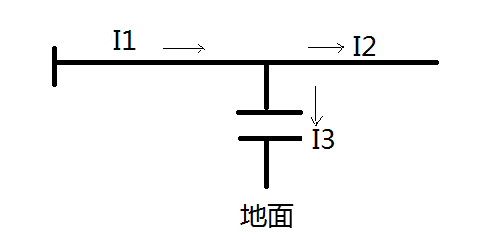 光纖差動保護(hù)裝置