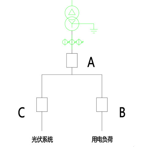 防逆流保護裝置